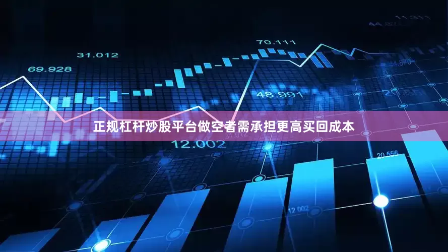 正规杠杆炒股平台做空者需承担更高买回成本